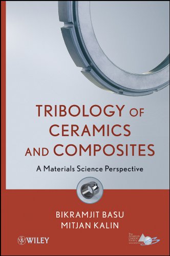 Tribology of Ceramics and Composites A Materials Science Perspective [Hardcover]