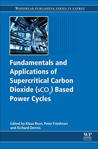 Fundamentals and Applications of Supercritical Carbon Dioxide (SCO2) Based Power [Hardcover]