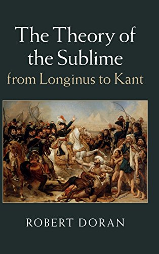 The Theory of the Sublime from Longinus to Kant [Hardcover]