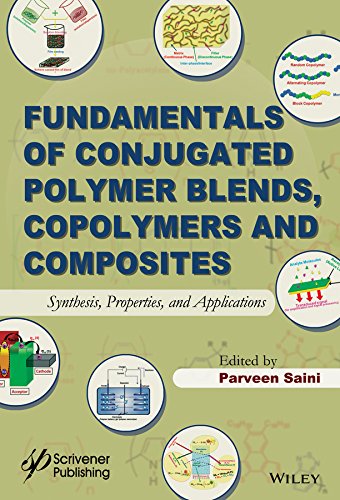 Fundamentals of Conjugated Polymer Blends, Copolymers and Composites Synthesis, [Hardcover]