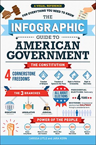 The Infographic Guide to American Government A Visual Reference for Everything  [Paperback]