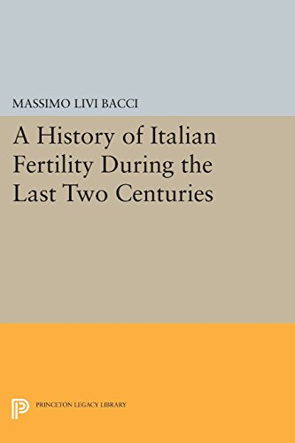 A History of Italian Fertility During the Last Two Centuries [Paperback]