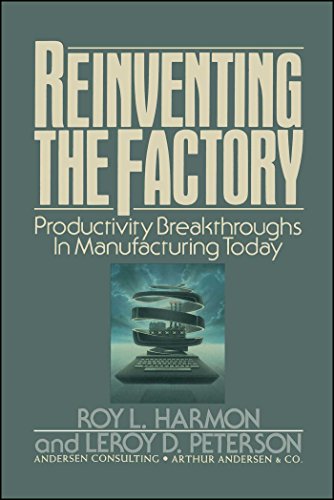 Reinventing the Factory Productivity Breakthroughts in Manufacturing Today [Paperback]