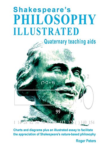 Shakespeare's Philosophy Illustrated - Quaternary Teaching Aids Charts And Diag [Hardcover]