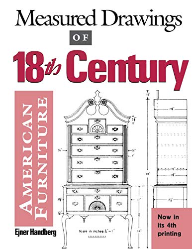 Measured Drawings of 18th Century American Furniture [Paperback]