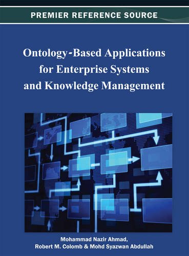Ontology-Based Applications For Enterprise Systems And Knowledge Management [Hardcover]