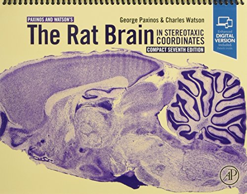 The Rat Brain in Stereotaxic Coordinates Compact [Spiral bound]