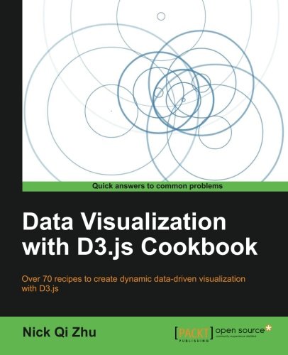 Data Visualization With D3.Js Cookbook [Paperback]