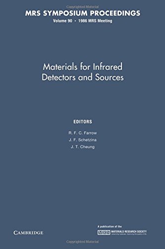 Materials for Infrared Detectors and Sources Volume 90 [Paperback]