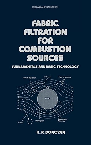 Fabric Filtration for Combustion Sources Fundamentals and Basic Technology [Hardcover]
