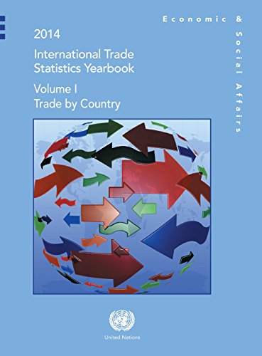 International Trade Statistics 2014, Trade By Country [Hardcover]