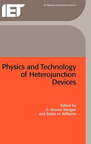 Physics and Technology of Heterojunction Devices [Hardcover]