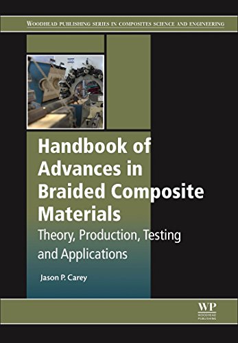 Handbook of Advances in Braided Composite Materials Theory, Production, Testing [Hardcover]