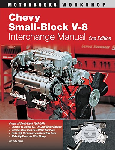 Chevy Small-Block V-8 Interchange Manual: 2nd Edition [Paperback]