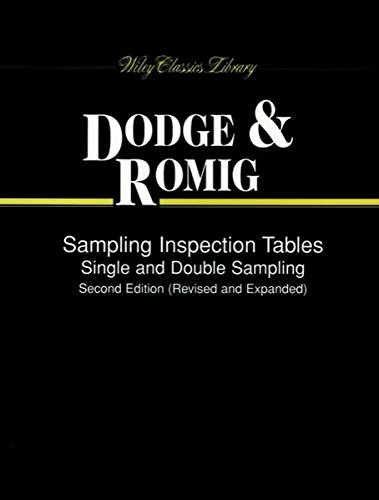 Sampling Inspection Tables Single and Double Sampling [Paperback]