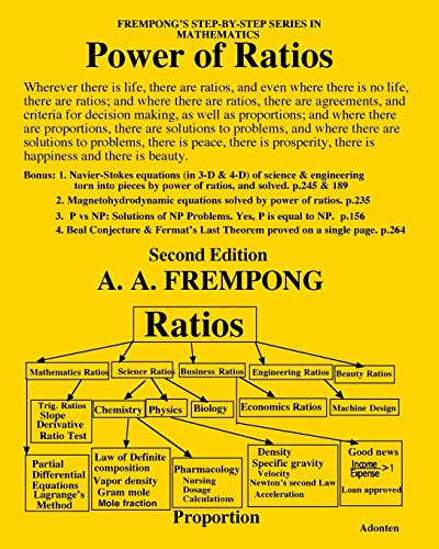 Power Of Ratios (second Edition) [Paperback]