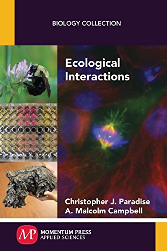 Ecological Homeostasis [Paperback]