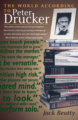The World According to Peter Drucker [Paperback]