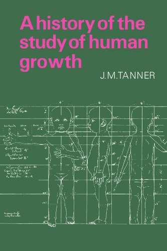 A History of the Study of Human Growth [Paperback]