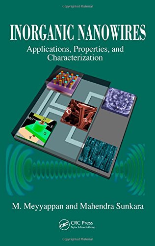 Inorganic Nanowires Applications, Properties, and Characterization [Hardcover]