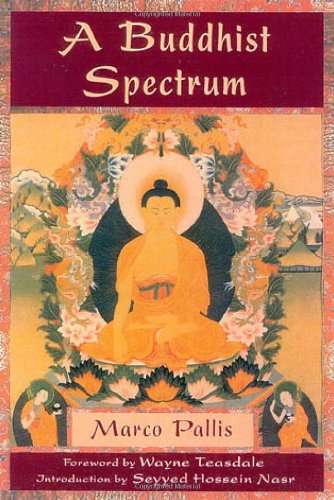 A Buddhist Spectrum Contributions to the Christian-Buddhist Dialogue [Paperback]
