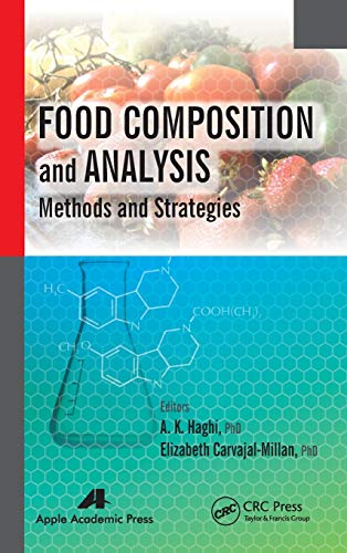 Food Composition and Analysis Methods and Strategies [Hardcover]