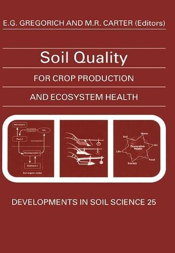Soil Quality for Crop Production and Ecosystem Health [Hardcover]