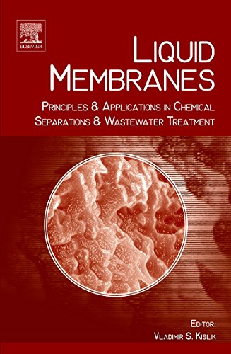 Liquid Membranes Principles and Applications in Chemical Separations and Wastew [Hardcover]
