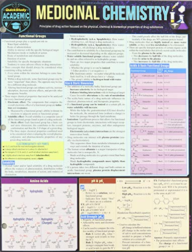 Medicinal Chemistry a QuickStudy Laminated Reference Guide [Fold-out book or cha]