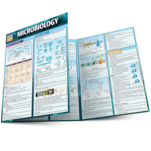 Microbiology a QuickStudy Laminated 6-Page Reference Guide [Fold-out book or cha]