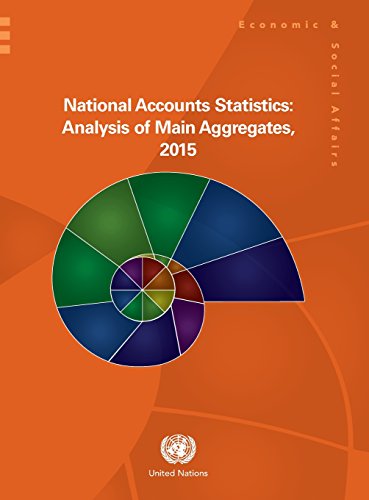 National Accounts Statistics Analysis of Main Aggregates 2015 [Paperback]