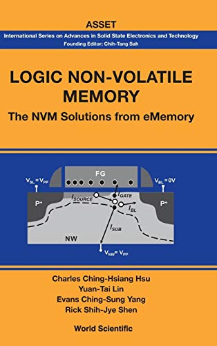 Logic Non-Volatile Memory  The Nvm Solutions From Ememory (international Series [Hardcover]