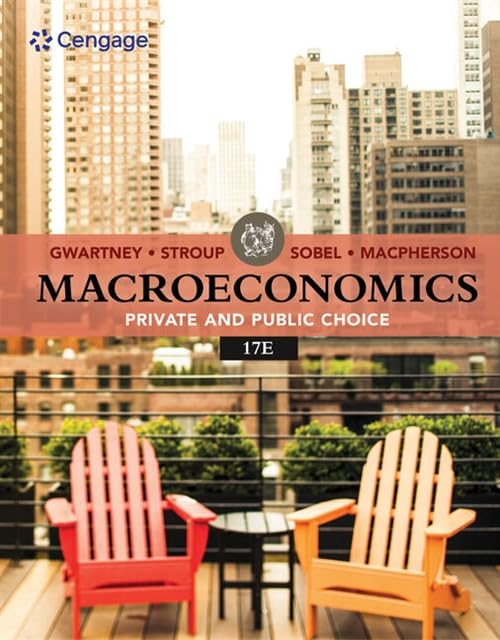 Macroeconomics Private &amp Public Choice [Paperback]