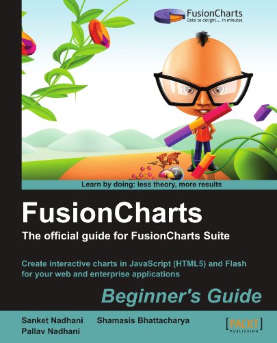 Fusioncharts Beginners Guide The Official Guide For Fusioncharts Suite [Paperback]