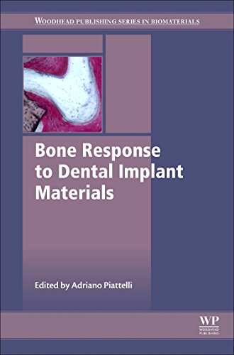 Bone Response to Dental Implant Materials [Hardcover]