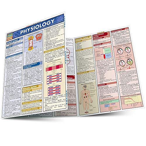 Physiology [Fold-out book or cha]