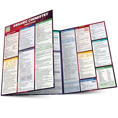 Organic Chemistry Reactions [Fold-out book or cha]