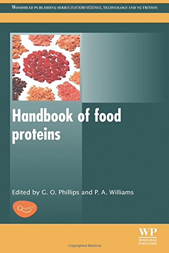 Handbook of Food Proteins [Paperback]