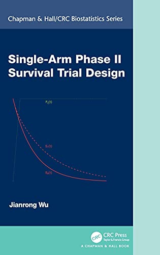 Single-Arm Phase II Survival Trial Design [Hardcover]