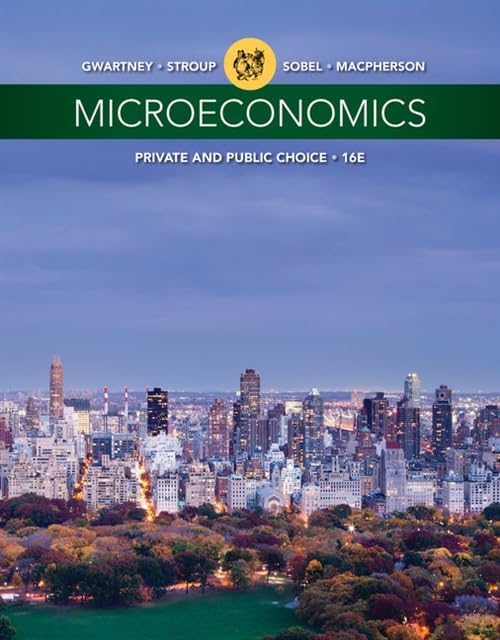 Microeconomics Private and Public Choice [Paperback]