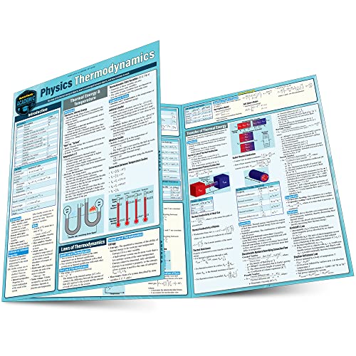 Physics - Thermodynamics a QuickStudy Laminated Reference Guide [Fold-out book or cha]