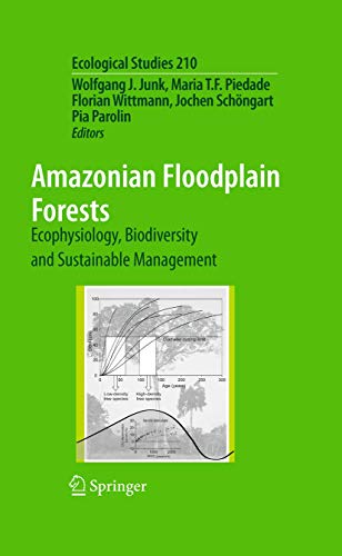 Amazonian Floodplain Forests Ecophysiology, Biodiversity and Sustainable Manage [Hardcover]