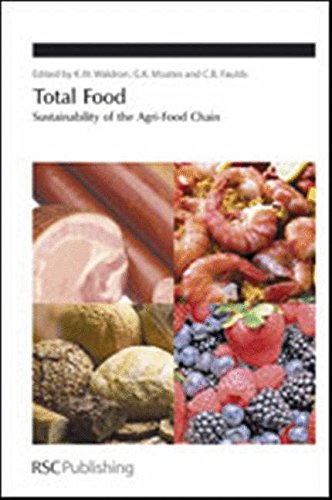 Total Food Sustainability of the Agri-Food Chain [Hardcover]