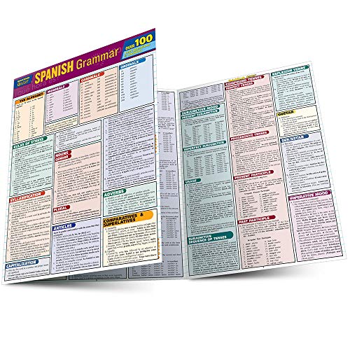 Spanish Grammar Quizzer [Fold-out book or cha]