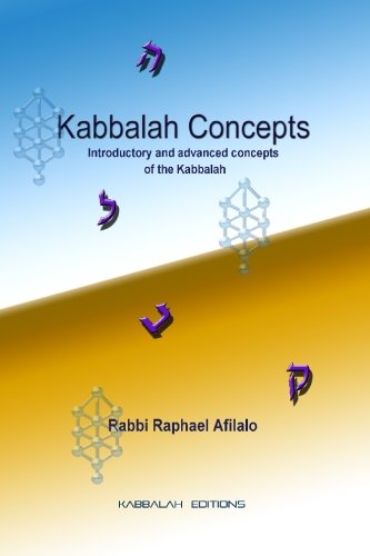 Kabbalah Concepts Introductory And Advanced Concepts Of The Kabbalah [Paperback]