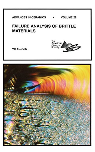 Failure Analysis of Brittle Materials Advances in Ceramics [Hardcover]