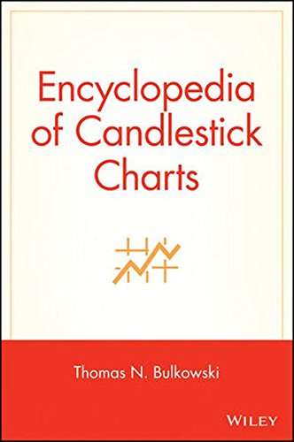 Encyclopedia of Candlestick Charts [Hardcover]