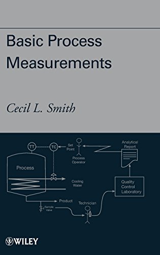 Basic Process Measurements [Hardcover]