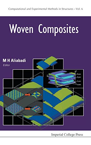 Woven Composites [Hardcover]