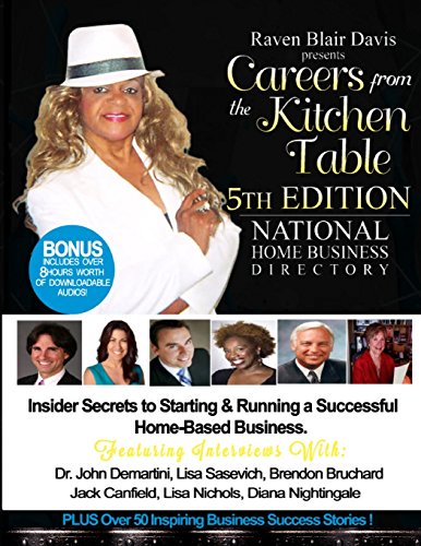 Careers From The Kitchen Table Home Business Directory [Paperback]